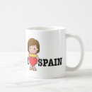 Recherche de drapeau l espagne tasses Pays