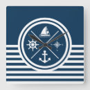 Recherche de boussole nautique horloges Voile