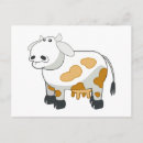 Recherche de vache laitière cartes postales Ferme