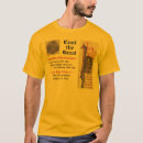 Zoek naar zweedse heren kleding Noorwegen