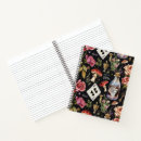Recherche de alice au pays des merveilles carnets Champignon