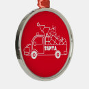 Zoek naar vrachtwagen kerstdecoratie Kerstwagen