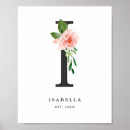 Recherche de shower chambre enfant posters Baby girl