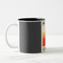 Recherche de zion tasses Rétro