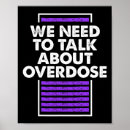 Recherche de médicament posters Surdose de médicament