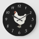 Recherche de chicken horloges Pays