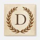 Recherche de parchemin cuisine dîner Monogramme