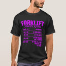 Recherche de chariot élévateur tshirts Opérateur
