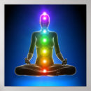 Zoek naar chakra giften posters Chakras