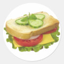 Recherche de cheddar autocollants Nourriture