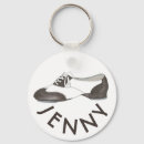 Recherche de dance teacher Dancer