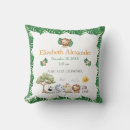 Recherche de animal tropical coussins Lion