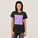 Recherche de chemises de linux tshirts Ordinateurs