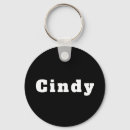 Recherche de cindy porteclés Nom