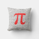 Recherche de symbole pi coussins Mathématiques