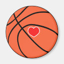 Recherche de basketball magnets Balle