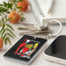 Recherche de frite porteclés Mignon