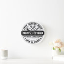 Recherche de cuisine horloges Mother