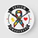 Zoek naar onderwijs klokken Leraar