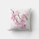 Recherche de sakura coussins Fleurs roses