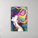 Recherche de cheveux impressions sur toile Peinture