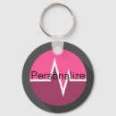 Zoek naar ekg sleutelhangers Verpleegkundige