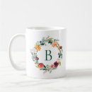 Recherche de jardin anglais tasses Coloré
