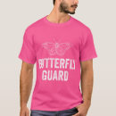 Recherche de bjj tshirts Combat