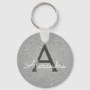 Recherche de luxueux porteclés Monogramme