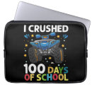 Recherche de boy électronique École