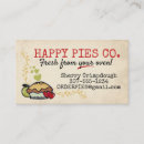 Recherche de pommes cartes visite Boulangerie