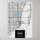 Recherche de miami posters Florida