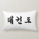 Recherche de kwon de tae Coréen