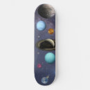 Recherche de système skateboards Terre