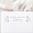 Recherche de victorien autocollants Classique