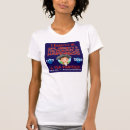 Recherche de renflouement tshirts Le congrès