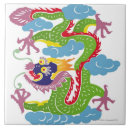 Recherche de poteaux carreaux Vertical