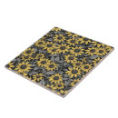 Recherche de un oeil carreaux Nature