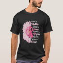 Zoek naar bewonder tshirts Strijders