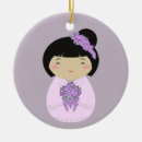 Recherche de kokeshi ornements Le japon