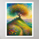 Recherche de arbre heureux posters Vert