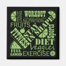 Recherche de forme physique magnets Encouragement