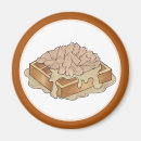 Recherche de lanceur magnets Pennsylvanie