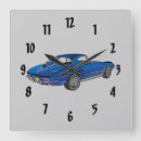 Recherche de classic car horloges Corvette
