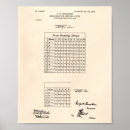 Recherche de score art Sport