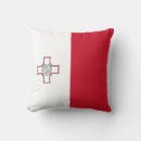 Recherche de malte coussins Maltais