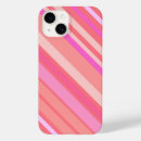 Zoek naar snoepjes iphone hoesjes Trendy