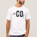 Recherche de co2 tshirts Modifier