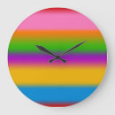 Recherche de spectre horloges Géométrique