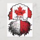 Recherche de drapeau de malte cartes postales Maltais
